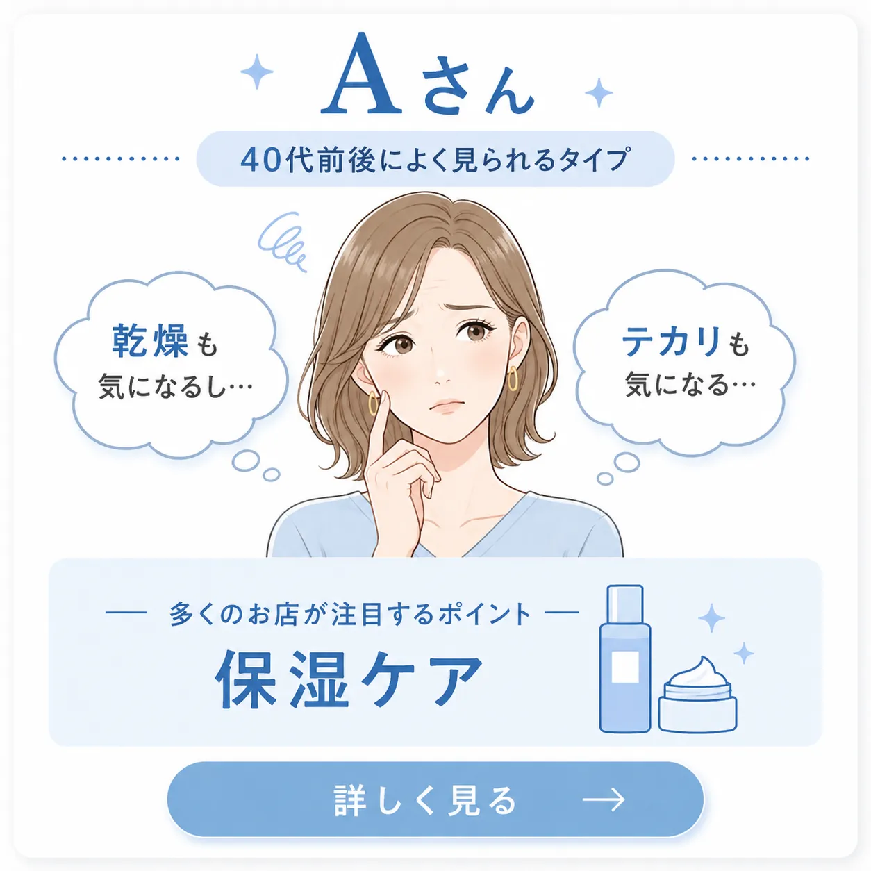 Aさんのケース画像