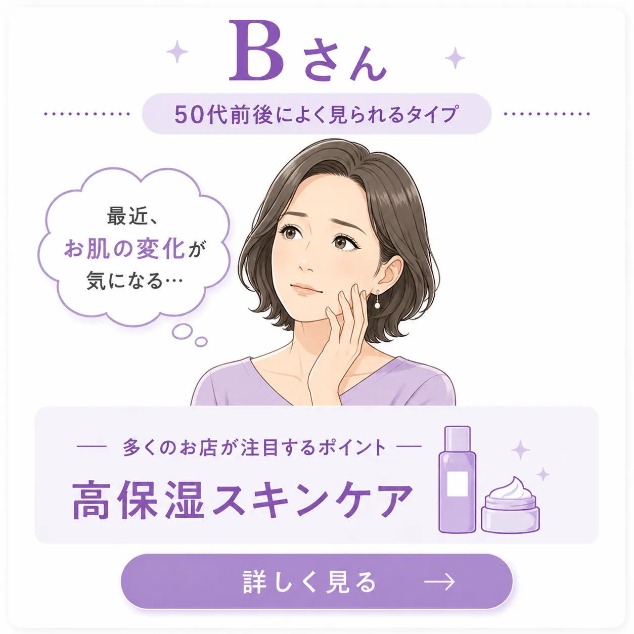 Bさんのケース画像