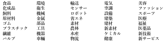 調査対応可能業種・分野